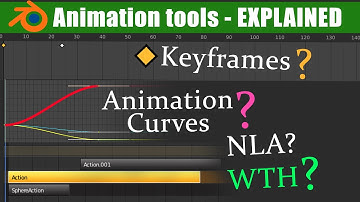 The Nuts and Bolts of Blender
