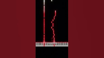 Thumbnail of Domino - Jessie J | Easy Piano Tutorial #pianocover #jessiej #domino