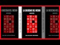 La Sociedad Del Riesgo : Hacia Una Nueva Modernidad (Desarrollo Industrial) | Audiolibro 2/2 Final