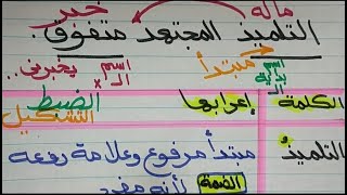 المبتدأ والخبر المفرد (إعرابه🌹 وعلامة رفعه 🌹وضبطه) للصف الرابع  منهج جديد