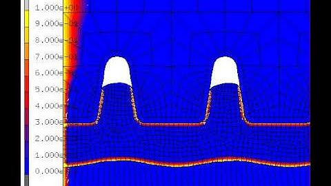 Marc - Global Remeshing for Metallic-Polymer-Rubber assemblies