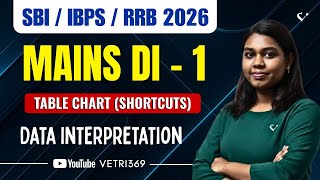 Mains level DI in Tamil ✨ Probability based Table chart for Bank Exam 2026⏰ Sivasakthi S 🌿 Vetri369