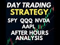 Day Trading Strategy & Key Levels | SPY, QQQ, NVDA, AAPL, TSLA After Hours Analysis