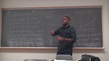 Math 205 Lecture 4 - The Linear, Exponential, and Logarithmic functions