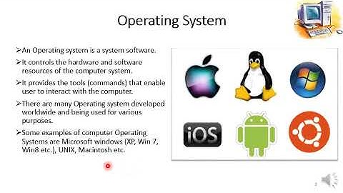 Software Basics (Lesson 2 - Class 7)