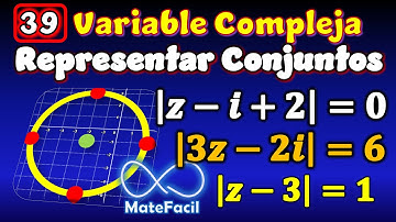 39. Regiones en el plano complejo: Circunferencias