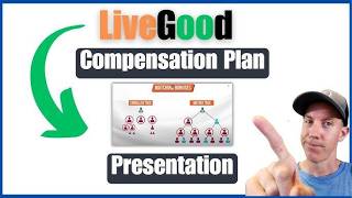 Good Earnings Plan Presentation Detailed Explanation Of How To Achieve Excellent Earnings