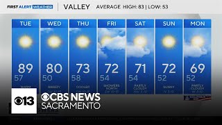 Monday evening Northern California weather forecast: October 6, 2025
