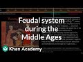 Feudal system during the Middle Ages | World History | Khan Academy