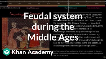 Feudal system during the Middle Ages | World History | Khan Academy