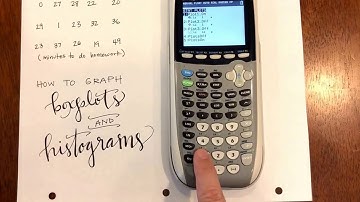 Boxplots and Histograms  (Chp. 1 - AP Statistics)