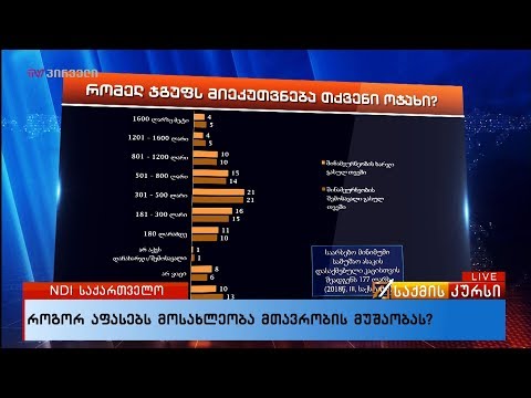 როგორ აფასებს  მოსახლეობა მთავრობის მუშაობას?
