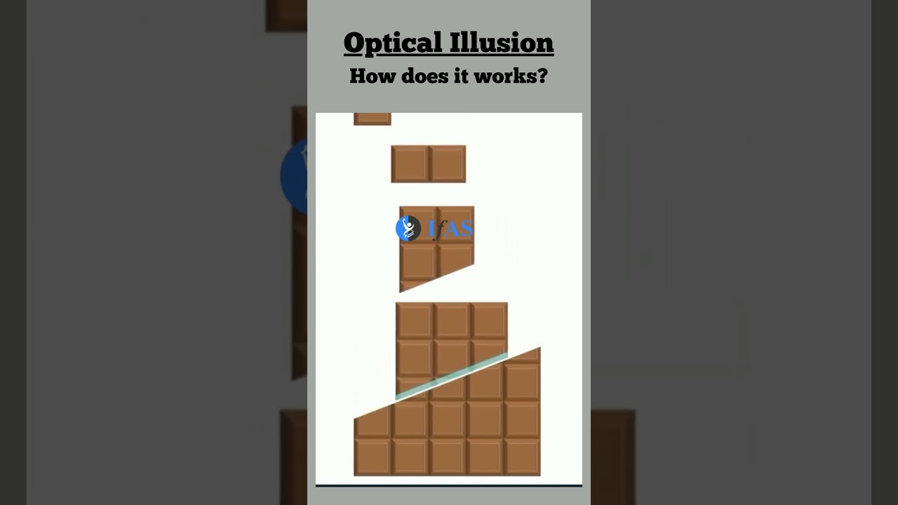 Chocolate Optical Illusion How to does it works? 