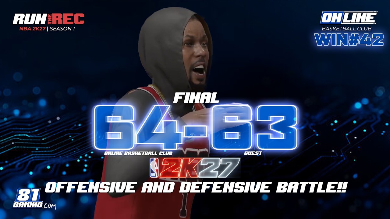 NBA 2K27 REC Gameplay ๐ฅ 64-63 THRILLER, BATTLING on both Ends of the Court! | 81 Gaming โ Win #42