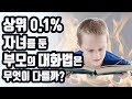 유대인 자녀교육의 핵심, 하브루타 대화법의 비밀 [아이,교육,부모,엄마,잠재력]