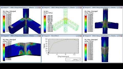 ABAQUS Beam Column Joint under Bidirectionally loading & column under compression axial load (BCJ)