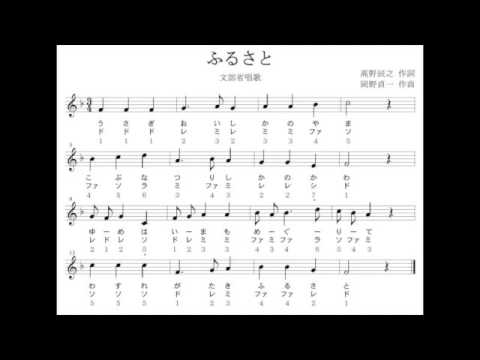 第１回 超 階名 移動ド 唱 マスター法 楽譜を使わない ヘンデルと 戦慄の右脳改革 音楽箱