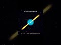 Pulsar Simulation