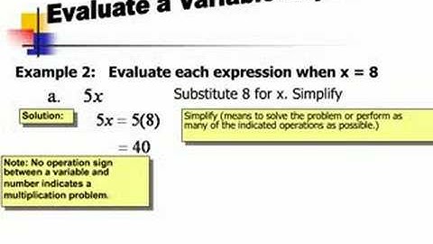 Cashill Variables in Algebra (A1-1.1)