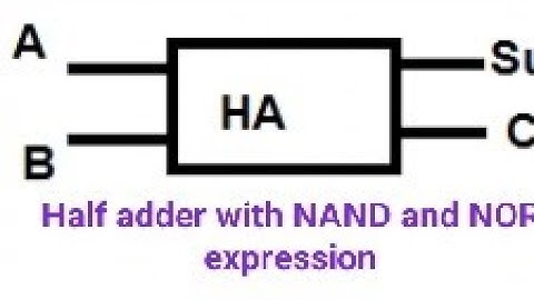 Half adder with NAND & NOR minimal implementation
