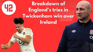 ANALYSIS: Breakdown of England