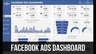 Facebook Ads Dashboard