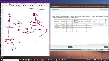1104 ALEKS examples - intro to ionic bonding and nomenclature