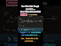 The Secret Limit of Polynomial Roots 📐 | @beemaths_123 = 1k subscriber just do it ..| #advanced