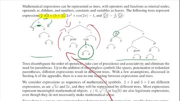 Deep Learning for Symbolic Mathematics