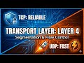 Transport Layer Explained | OSI Model Layer 4 | TCP vs UDP, Flow &amp; Error Control