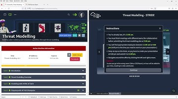 [Walkthroughs] TryHackMe room "Threat Modelling"  | "Security Engineer" Learning Path