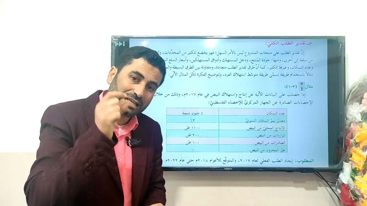 دراسة السوق - مادة المشاريع الصغيرة 11 - أ. حسان فرج الله