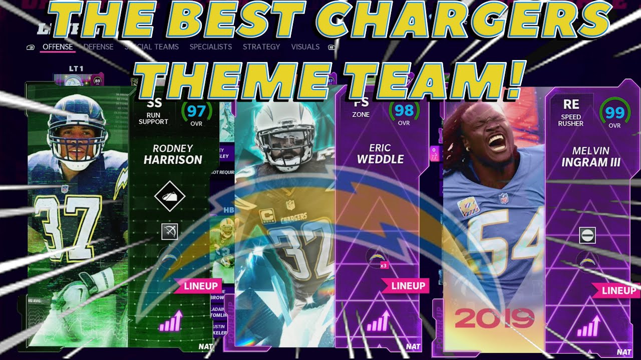 THREE HUGE NEW UPGRADES! Chargers Theme Team Madden 22 Ultimate Team