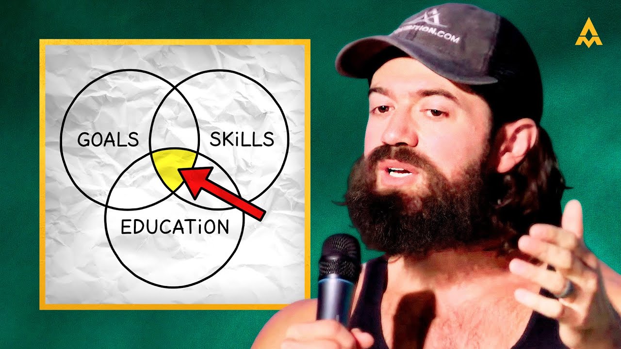 Alex Hormozi- How To Become The Person You Wish You Were (It's Easier Than You Think)
