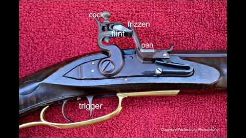 How to start a fire with a flintlock rifle