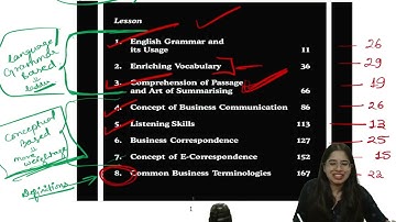 CSEET Business Communication | Chapter 6 Lecture 1 | Business Correspondence #cseet #cseetprepration