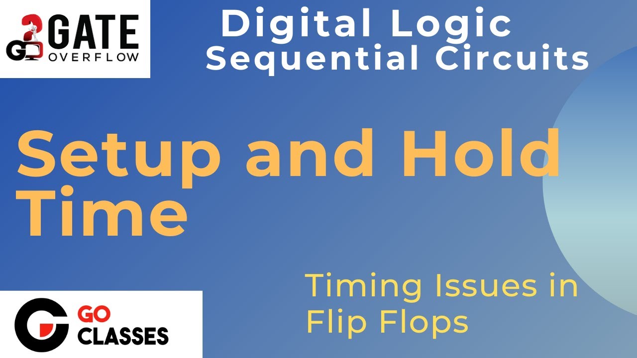 Setup And Hold Time In Flip Flop Digital Logic Design Timing Issues Setup And Hold Time In Flip Flop Digital Logic Design Timing Issues