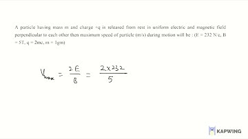A particle having mass m and charge +q is released from rest in uniform electric and magnetic field