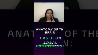 Face Recognition Explained: When Voices Become Key #shorts