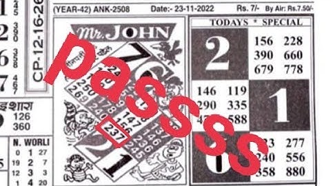 daily chart II #video