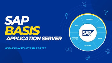 SAP BASIS --WHAT IS APPLICATION SERVER??