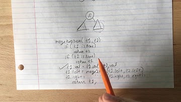 Leetcode #617 - Merge Two Binary Trees (Solution)