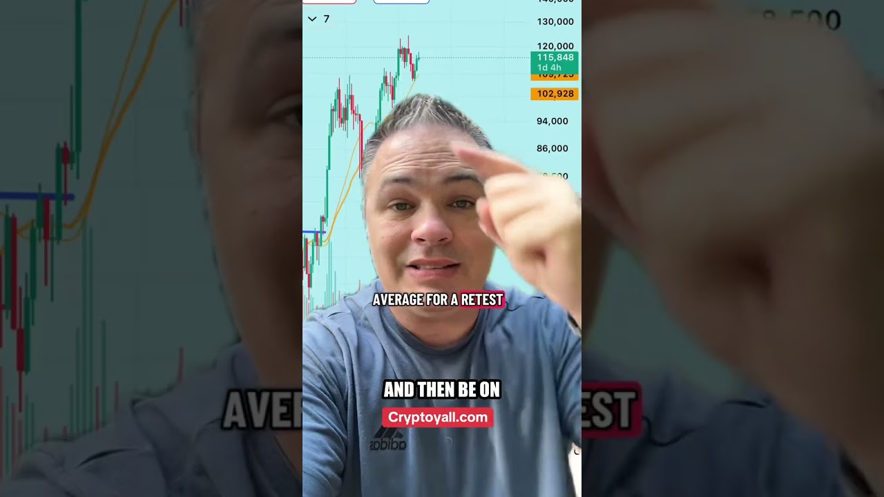 Why Bitcoin Defies Economic Downturns: The Secret Behind Its Resilience