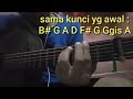 tutorial kunci gitar lagu entah(iwan fals )