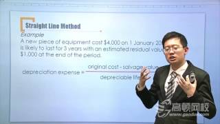 高顿CFATCFAL金融计算器的使用20140419 08