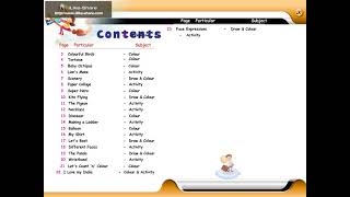 My Art Cart C Index