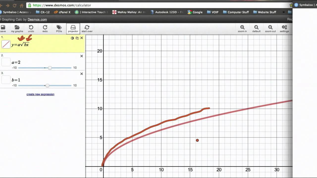 Graphs of Square Root Functions: An Explanation (Algebra I) - YouTube