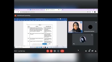 Audit Assignment Video presentation