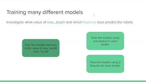cse 163 final project presentation