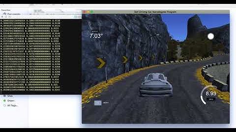 Behavioural Cloning in Self Driving Cars using Python